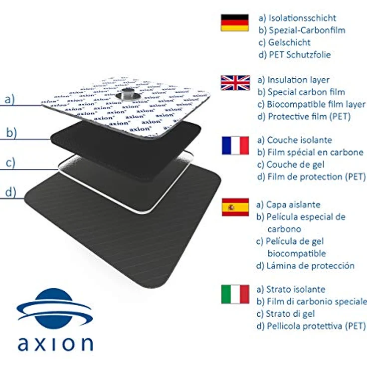 Axion Elektrodenpads für TENS EMS, 12 St. selbstklebend, 10x5cm (4), 5x5cm (4), 3.2cm rund (4), 3.5mm Druckknopfanschluss – Bild 7