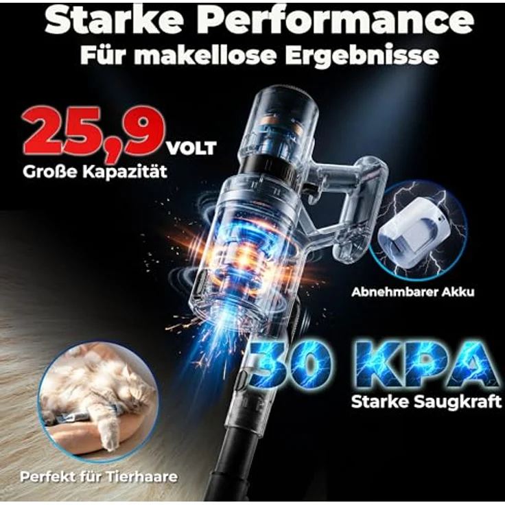 KLAMER 2-in-1 Akku Staubsauger, kabellos mit bis zu 60 min Akkulaufzeit, Saugkraft 460 W, inkl. Polster- und Fugendüse, für Teppich, Auto und Hartböden – Bild 3