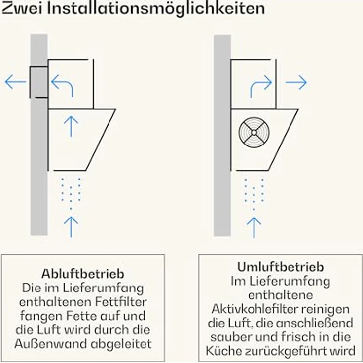 Klarstein Victoria Dunstabzugshaube, 60 cm, Energieeffizienz A++, 400 m³/h, Touch-Bedienfeld, LED-Beleuchtung, Creme & Gold – Bild 3
