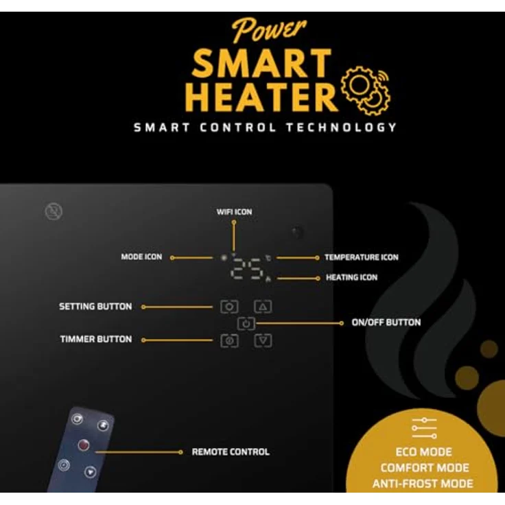 BEST DIRECT Power Smart Heater Elektroheizung, 1500 W Konvektor Heizung - Energiesparend mit App-Control, Heizung Elektrisch - Gehärtetes Glas, WLAN-Steuerung, LED-Display - Thermostat & Timer, Freistehend & Wandmontage. – Bild 2