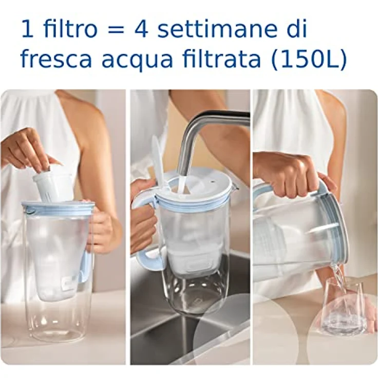 Brita Maxtra Pro All-In-1 Filter für Wasserfilter, inklusive 4 Maxtra Pro All-In-1-Filter zur Reduzierung von Chlor, Kalk und Verunreinigungen – Bild 5