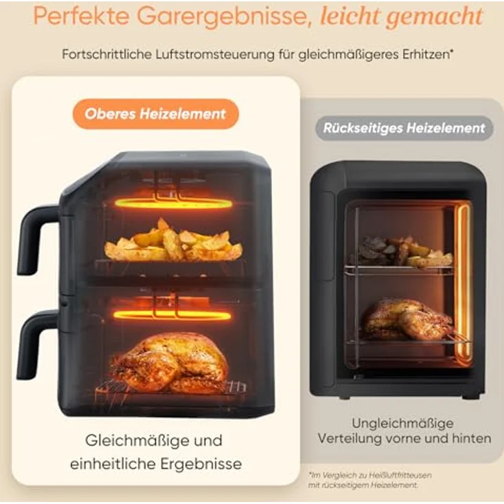 COSORI Turbo Tower Compact, Heißluftfritteuse mit 2 Kammern, 8,6 L, PFAS-freie Keramikbeschichtung, intelligente Temperatursteuerung, Doppelkammer-Design – Bild 3