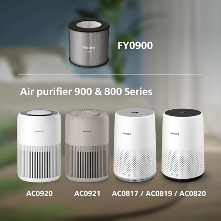 Philips Luftreiniger Zubehör 900 und 800 Series, HEPA NanoProtect und Vorfilter, 99,97 % Partikelerfassung, nachhaltiges Design – Bild 2