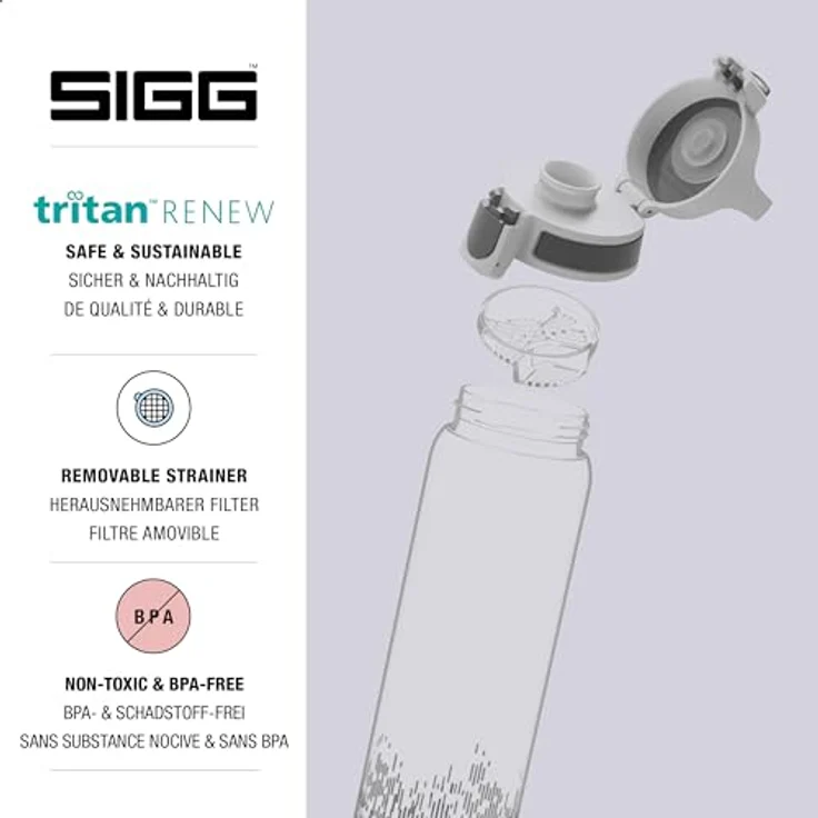 SIGG Total Clear ONE MyPlanet™ Trinkflasche (0.75 L), BPA-freie und auslaufsichere Trinkflasche, bruchfeste Sport Trinkflasche aus Tritan mit Fruchtfilter, Anthrazit – Bild 3