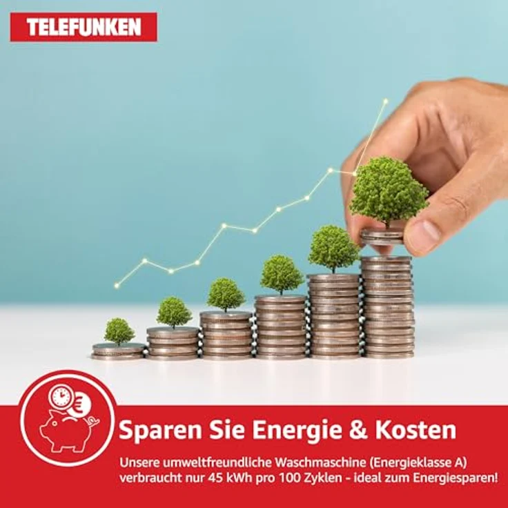 Telefunken Waschmaschine 7kg Frontlader 1400 U/Min. Inverter Motor Schontrommel 15 Programme W714A1W weiß – Bild 9