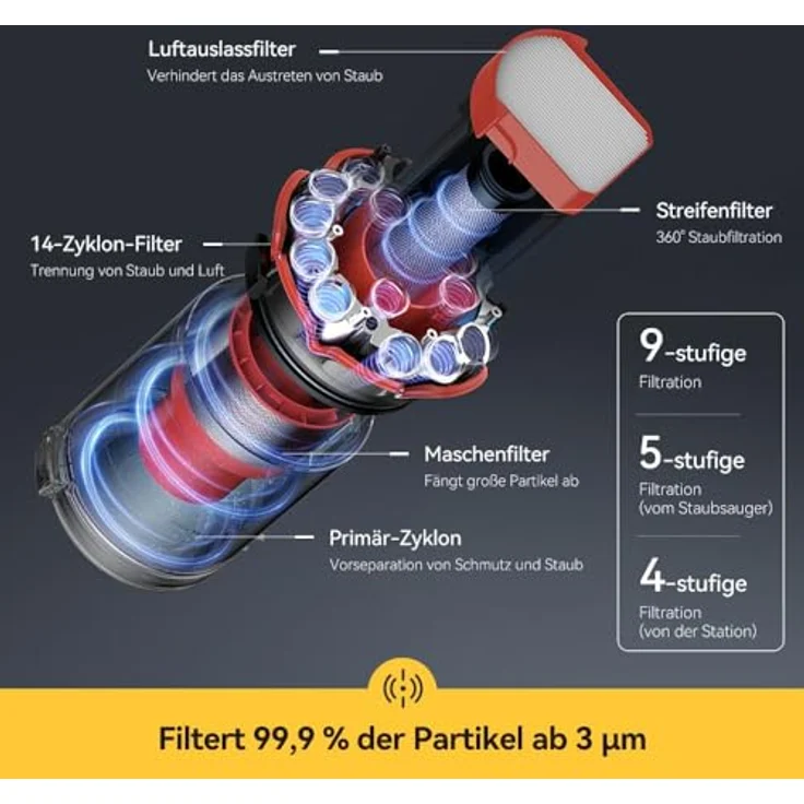 "Deerma Akku-Staubsauger DEM-T50WST mit Basistation, 550 W, in Weiß" – Bild 3
