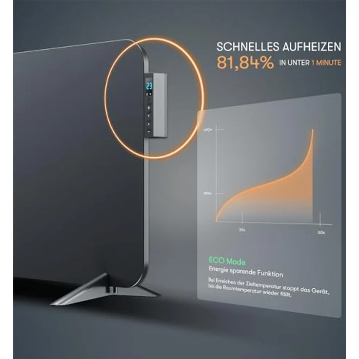 BR Bringer Metall Infrarotheizung 450 Watt mit Smart Thermostat und Fernbedienung, WIFI und App, Energiesparend - Deutsche Qualitätsmarke (schwarz) – Bild 3