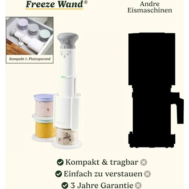 Cuisinart Freeze Wand, Eisherstellung mit drei PCTG-Schalen, Weiss – Bild 4