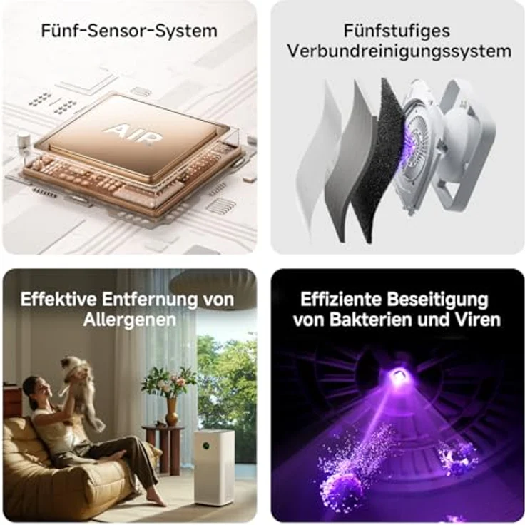 Xiaomi Mijia Luftreiniger 6, HEPA-Luftreinigung, 380 m³/h, WLAN-fähig, weiß – Bild 3