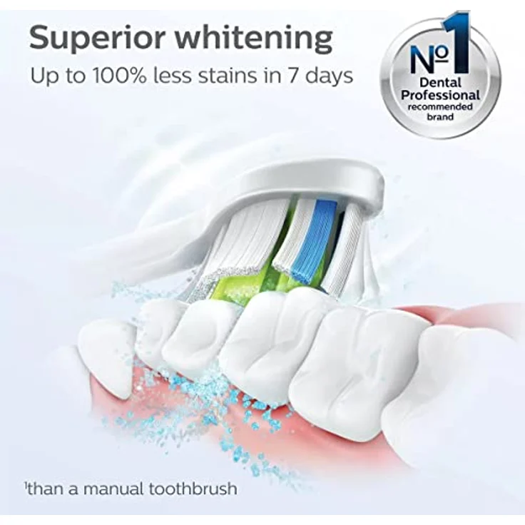 Philips Sonicare, Zahnbürstenkopf, W2 Optimal White (5 x) – Bild 3