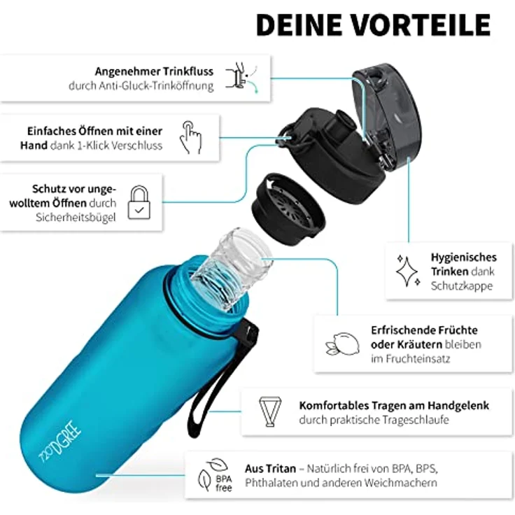 Trinkflasche Wasserflasche Fruchteinsatz 1,5L - BPA-Frei uberBottle 720 DGREE sky blue – Bild 2