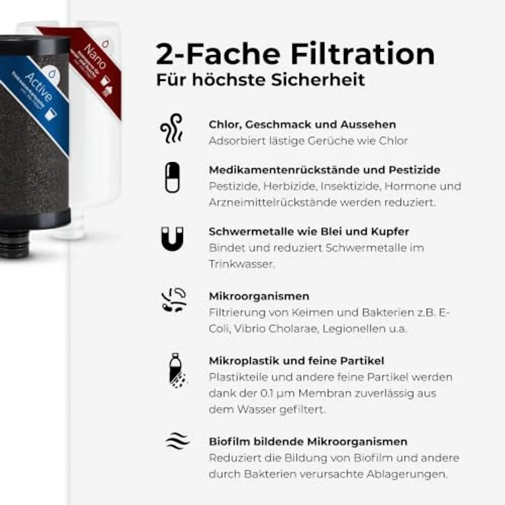 Alb Filter Fusion Untertisch-Wasserfilter Active und Nano, Doppelstufen-Filtration, 0,1 Mikrometer Hohlfasermembran, Legionellen- und Bakterienschutz, inkl. Standard-Anschluss-Set und Protect Vorfilter – Bild 6