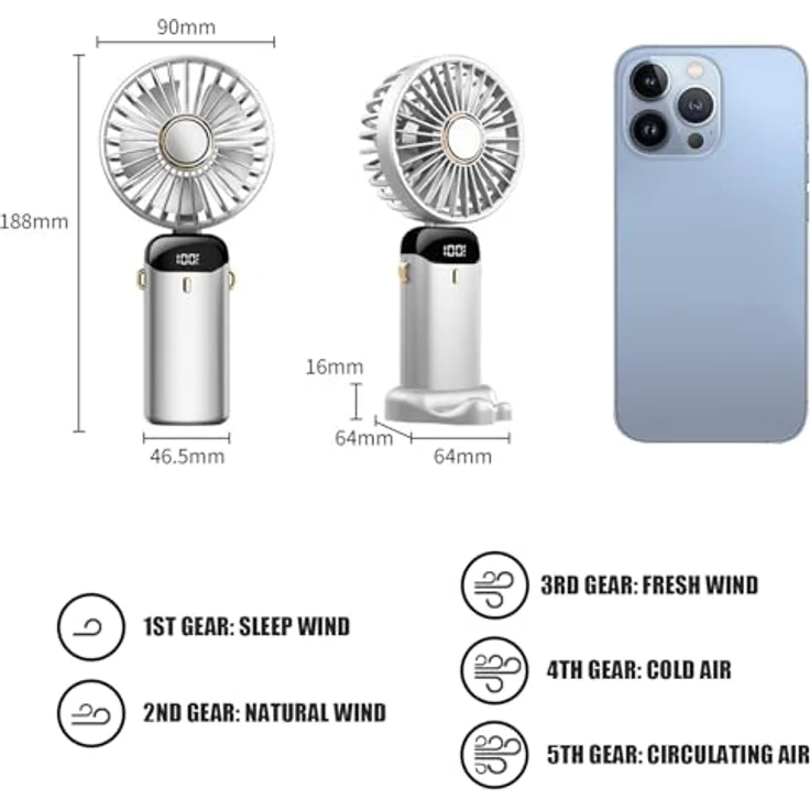 Jsdoin Handventilator, tragbarer Mini-Ventilator mit 5 Geschwindigkeitsstufen, wiederaufladbar, faltbar, USB, für Büro und Outdoor, Weiß – Bild 3