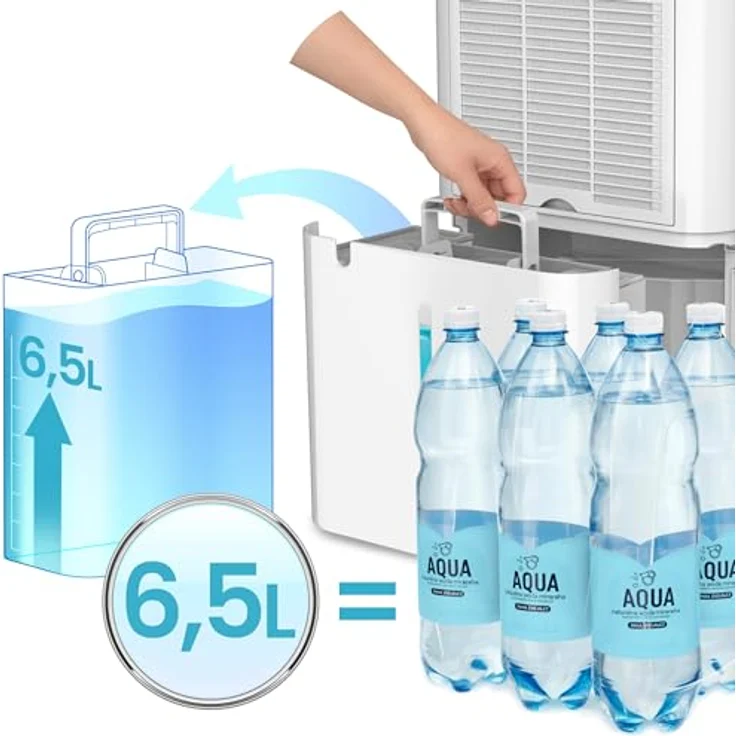 Berdsen BD-533, Kompressor-Luftentfeuchter mit Hygrostat, 25 l/24 h, WLAN-Steuerung, weiß – Bild 7