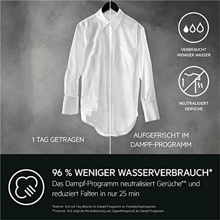 AEG LWR7S65690 Waschtrockner / Serie 7000 mit DualSense / 9 kg Waschen / 5 kg Trocknen / D / energiesparend / Mengenautomatik / Nachlegefunktion / ProSteam - Auffrischfunktion / 1600 U/min – Bild 4