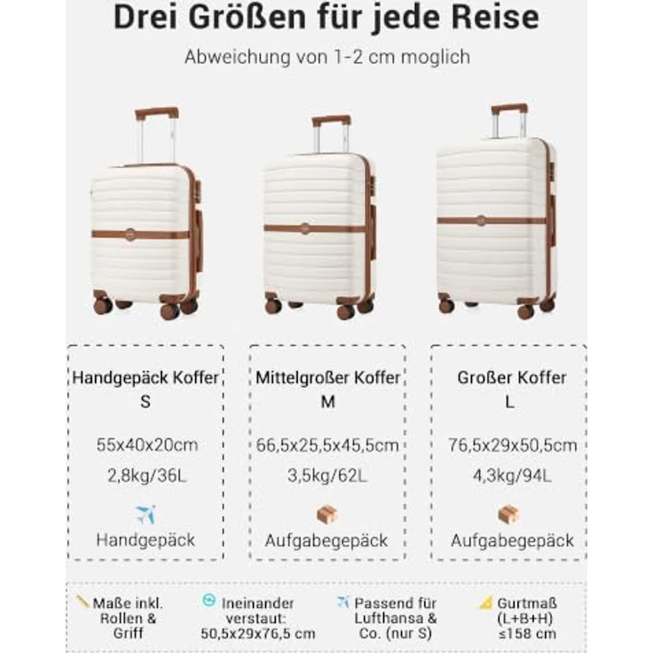 KONO Reisekoffer Mittelgroß 62L, ABS+PC Hartschalenkoffer mit 4 drehbaren Doppelrollen und Zahlenschloss – Bild 2