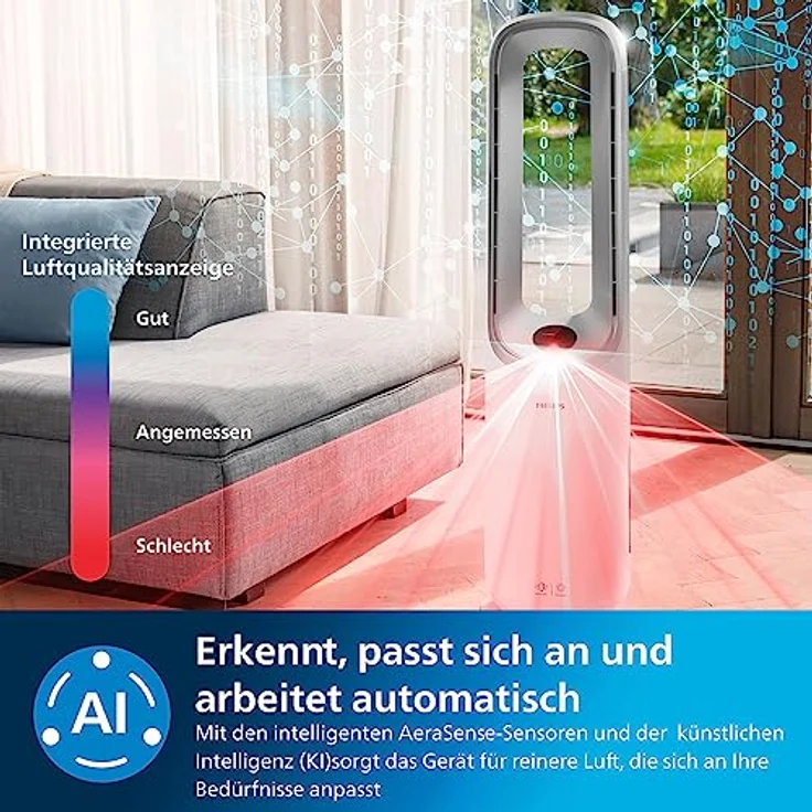 Philips 2-in-1-Luftreiniger und Ventilator. HEPA-Filter. Entfernt Gerüche und 99,97 % der Partikel. Luftqualitätsanzeige, App & Alexa-Steuerung. Air Performer (AMF765/10) – Bild 4