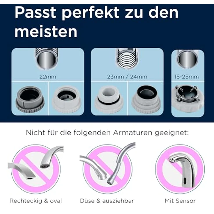 BRITA ON TAP V CU CE Wasserfiltersystem direkt am Wasserhahn angeschlossen, 4-stufige Filtration, White – Bild 6