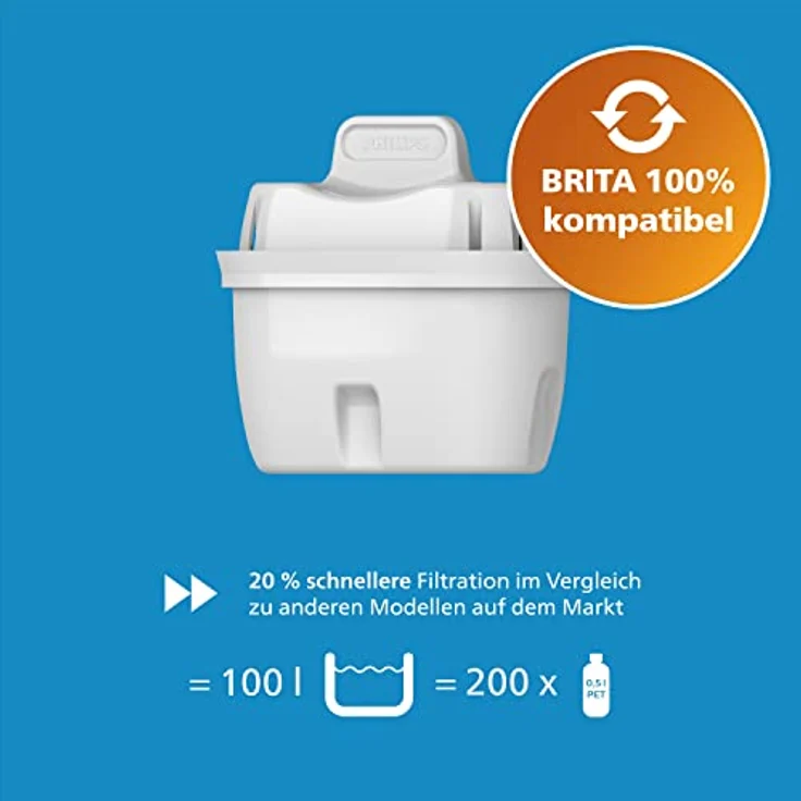 Philips Water Wasserfilter-Kartuschen, 6er-Pack, Brita-kompatibel, reduziert MIKROPLASTIK, CHLOR, KALK, SCHWERMETALLE – Bild 2