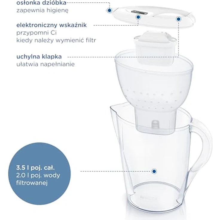 Brita Marella XL+1 Maxtra Pro PP Filterkanne, Weiß, 3,5 l, 150 l, mehrfarbig – Bild 5