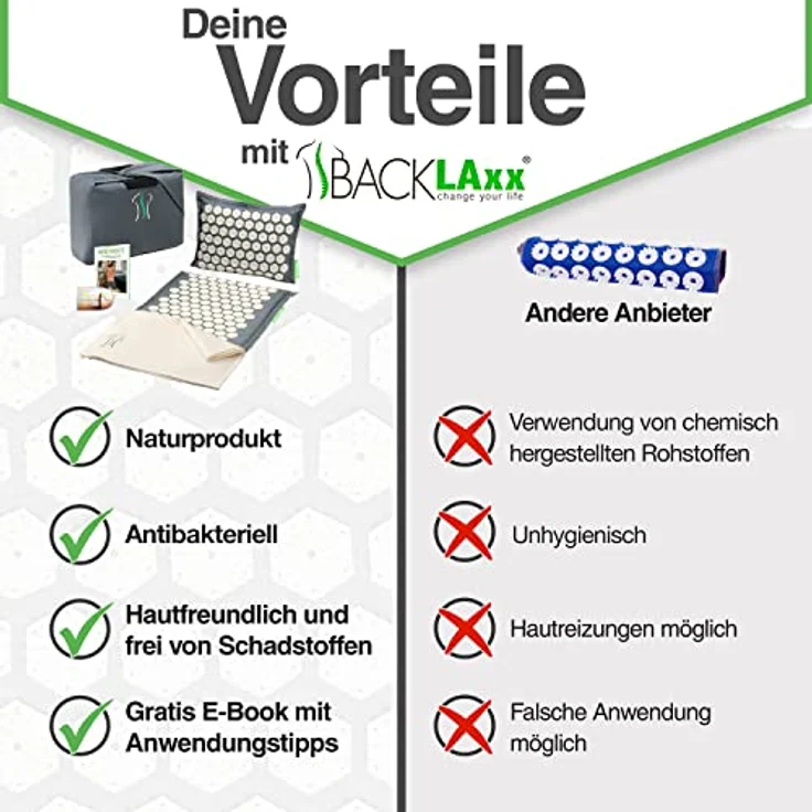 BACKLAxx® Akupressurmatte "Original" aus Halbleinen & Kokosfasern, Naturlatex-Kissen, 10.272 Spitzen – Bild 5