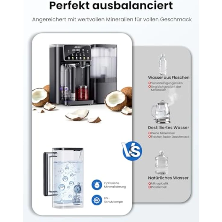 Jimmy R9 Pro, Osmoseanlage Trinkwasser mit Heißwasserspender und Wasserkühlung, 7-stufiger Filterung, UV-Technologie, Touchscreen, 3-Sekunden Heißwasser, 5,5 Liter Tritan-Wassertank – Bild 2