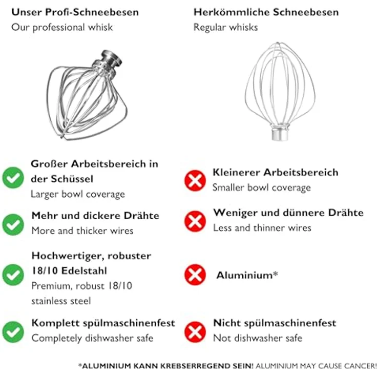Kitty Professional Schneebesen-Rührelement - Kompatibel mit KitchenAid 4,3 & 4,8L - Edelstahl, robust und effizient - für KitchenAid Küchenmaschinen 4,3L und 4,8L – Bild 2