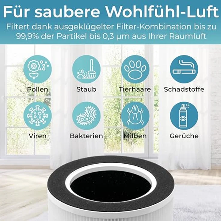 KLAMER Luftreiniger 300i mit HEPA Filter, CADR 220 m³/h, für 50 m² Räume, Smart App, Laser-Sensor, 360° Luftzirkulation, 3 Modi – Bild 4
