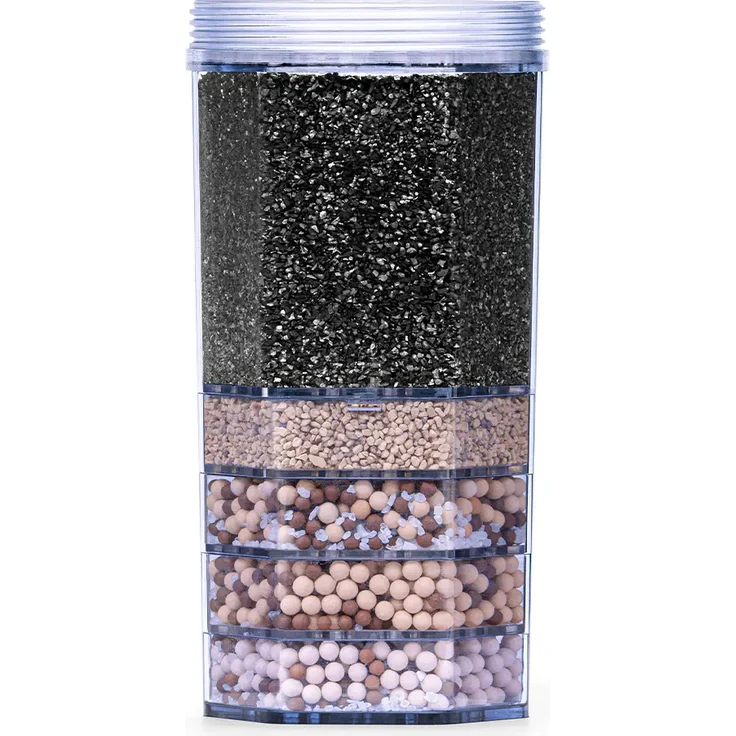 Lotus Vita Wasserfilter Fontana Pi Premium Filterkartusche mit PiVitalis Technologie - hohe Filterleistung, Mineralstoffanreicherung