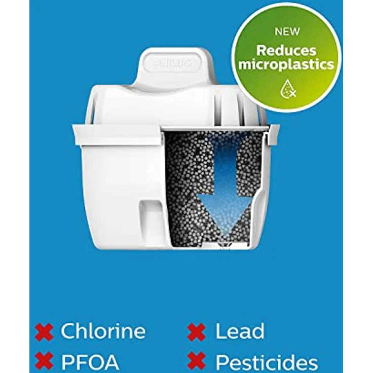 Philips Water AWP211/31 Water Filter Cartridge, Plastic, 100 liters – Bild 3