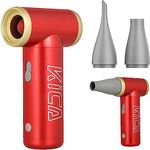 KiCA Jet Fan 2 (Red)