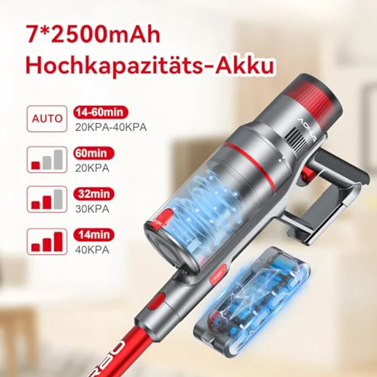 aonus A9 Pro Akku Staubsauger | 500W 40KPa Staubsauger Kabellos Starke Saugsleistung | Faltbarer Stabstaubsauger | 60Min. Laufzeit | Bürstenloser Motor | für Tierhaare Teppich Hartböden Reinigen – Bild 3