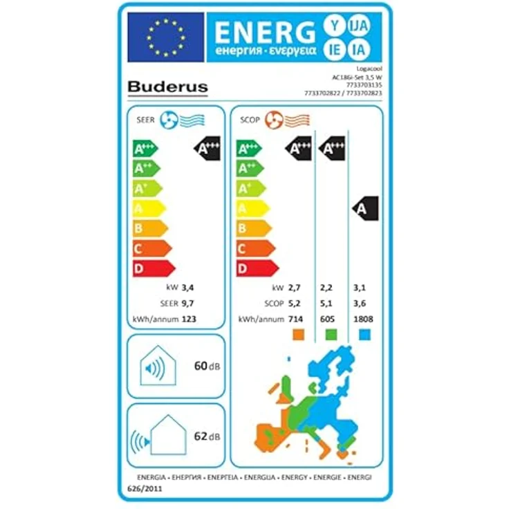 Buderus Logacool AC186i.3 Klimaanlage Set – A+++ Wärmepumpe mit R32, App-Steuerung & Ionisator für saubere Luft – Bild 2