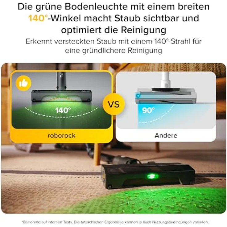 ROBOROCK H60 Ultra, Handstaubsauger mit 210 AW Saugleistung, flexibel, schwarz – Bild 6