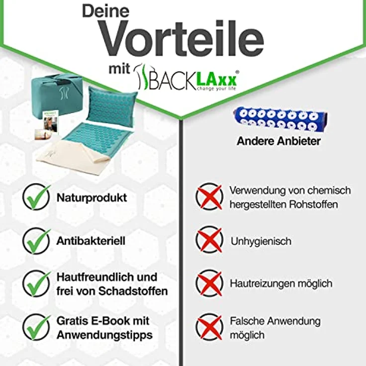 BACKLAxx® Akupressurmatte "Original" Halbleinen, Kokosfasern, Naturlatex, 10.272 Spitzen – Bild 5