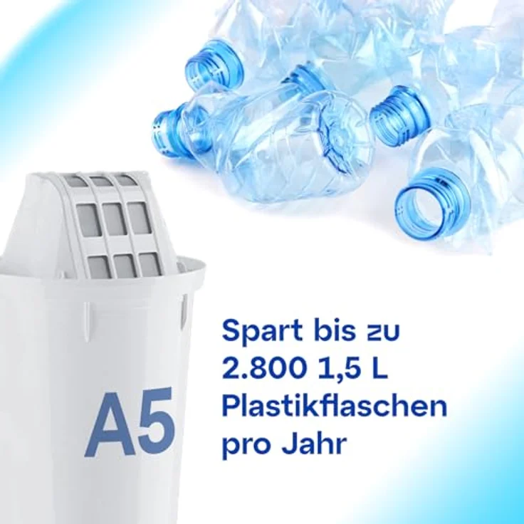 AQUAPHOR A5 Pack 2 Wasserfilterkartusche mit patentierter AQUALEN Technologie, weiß, 350 l – Bild 6