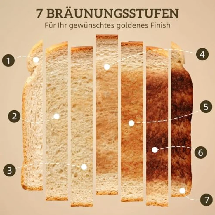 HOMCOM Wasserkocher- und Toaster-Set, 2200 W, 1,7 l mit Thermostat, Schwarz, Anti-Rutsch-Füßen und herausnehmbarer Krümelschublade – Bild 5