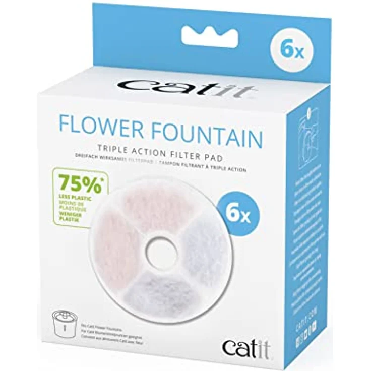 Catit Triple Action Filter Rahmenlos, Filter für die catit Blumentrinkbrunnen, 6er Pack – Bild 1