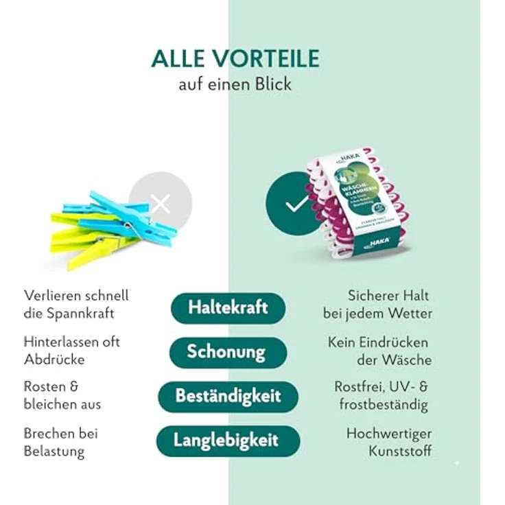 HAKA Wäscheklammern, 16 Stück, stabil und abdruckfrei, wetterfest für drinnen & draußen – Bild 5