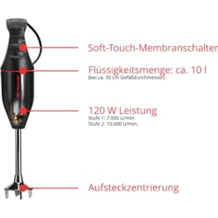ESGE Zauberstab M100 Premium-Set 9142600, Hand - Stabmixer, Pürierstab, elektrischer AC – Motor, 2-stufig, 10l Flüssigkeitsmenge, Soft-Touch Membranschalter, ergonomischer Griff – Bild 2