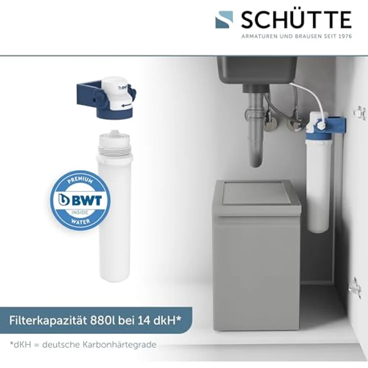 Schütte BWT Ersatzfilter für Aquastar Pro, Premium-Marken-Filter mit fortschrittlicher Filterungstechnologie, weiß – Bild 2