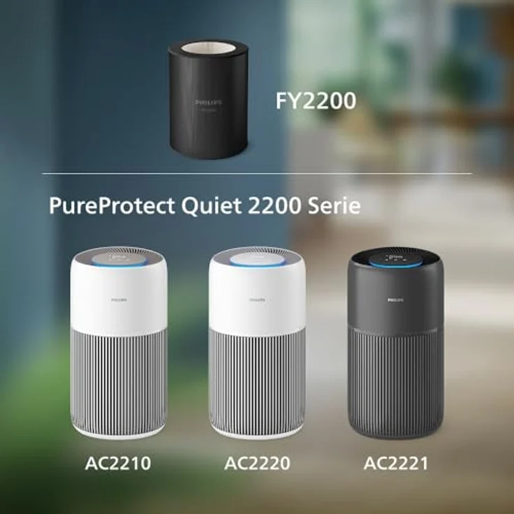 PHILIPS PureProtect Ersatzfilter FY2200/30 für Luftreiniger 2200 Series, HEPA-Filter mit dreischichtigem Filtersystem für ultrafeine Partikel, langlebig bis 3 Jahre – Bild 4