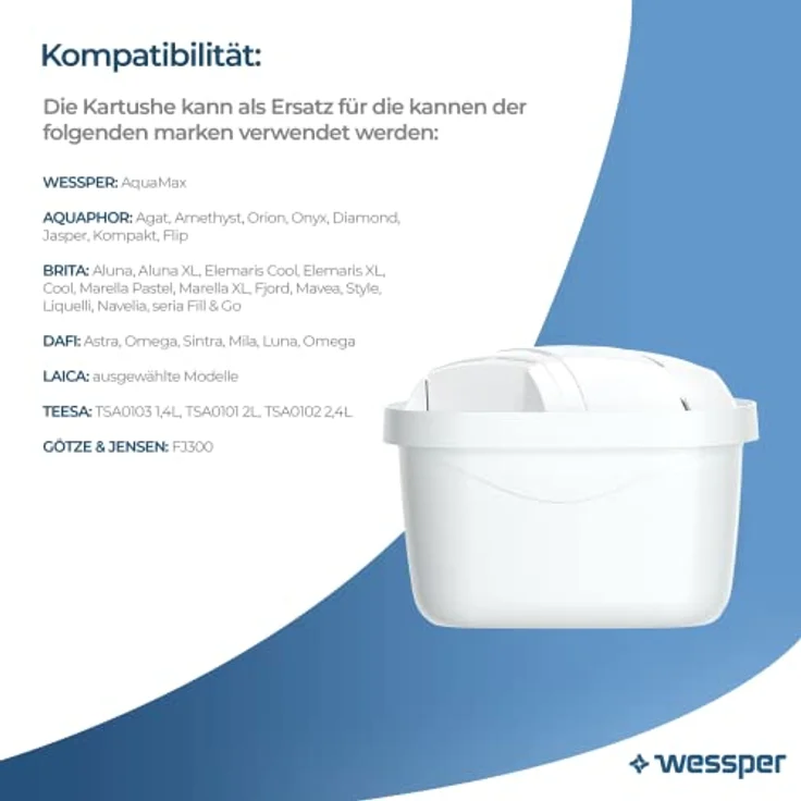Wasserfilter für Brita Maxtra | 20er Pack Maxtra+ Kartuschen Brita Wasserfilter Filter mit Aktivkohle und Lonenaustauscherharz | Passt zu Brita Marella, Maxtra Wasser Kanne – Bild 3