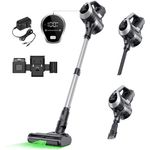 MooSoo Akku-Handstaubsauger YC1, 12KPA starke Saugkraft, Green Light Technologie - Blau