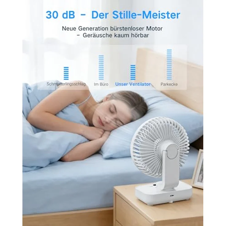 ArsMotin Tischventilator, Automatische Oszillation, Leise 30 dB, 4500mAh Akku, USB-C, LED Display, 4 Geschwindigkeiten, Klein & Tragbar für Büro und Zuhause – Bild 2