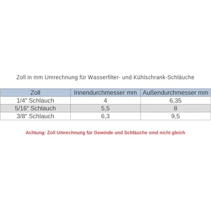 TWaLa Eckventil T-Verteiler aus Edelstahl, 3/8' AG x 3/8'IG x 1/4' Schlauch, inklusive Dichtung und Absperrhahn – Bild 6