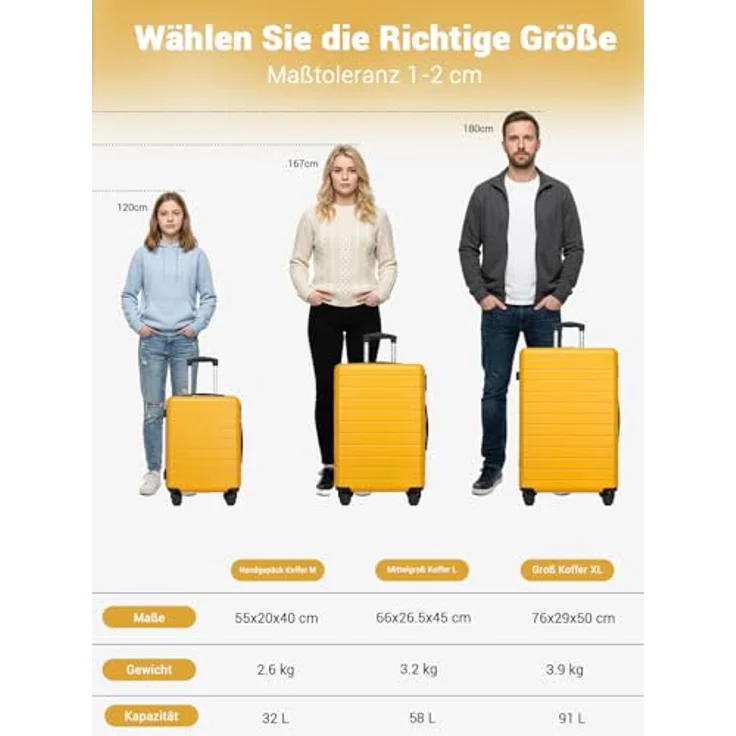 Shavont Mittelgroßer Hartschalenkoffer L, 66x45x26,5 cm, ABS, leichter Trolley mit 4 leisen 360° Doppelrollen und integriertem Schloss, Gelb – Bild 2
