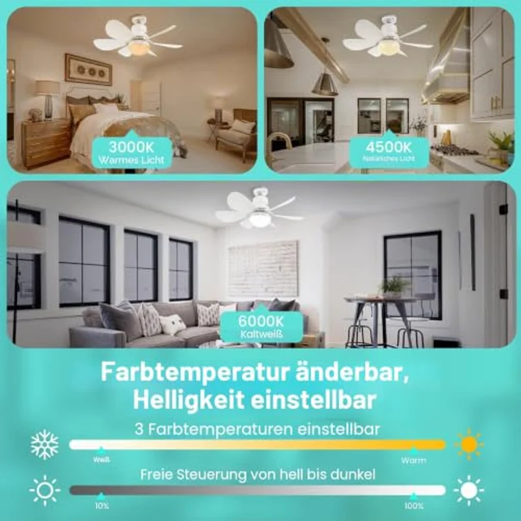 BomKra Deckenventilator mit Beleuchtung und Fernbedienung, 30W LED Lampe, 3 Geschwindigkeiten, dimmbar, Timer-Funktion, leiser Betrieb für Schlafzimmer – Bild 2