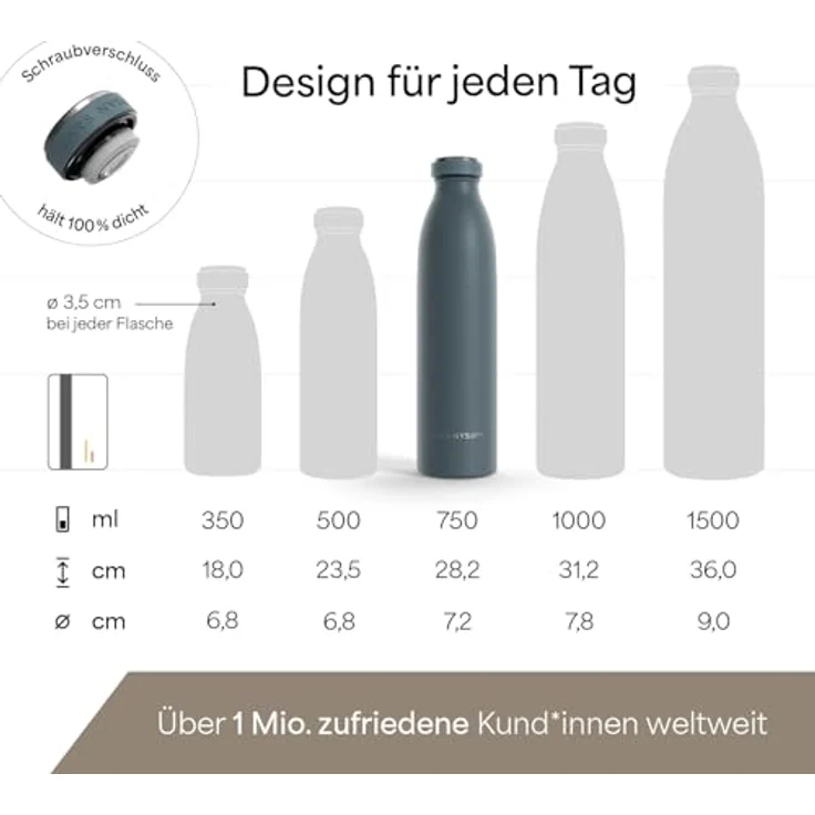LARS NYSØM Edelstahl Trinkflasche 750ml | Auslaufsichere Thermosflasche für kohlensäurehaltige Getränke, Stone Blue, doppelwandige Vakuumisolierung 12H heiß/24H kalt – Bild 4