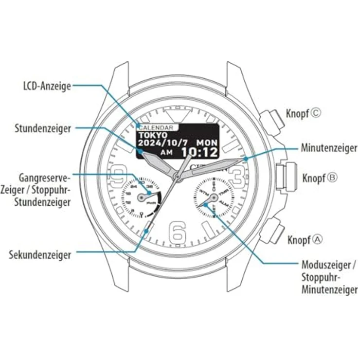 CITIZEN Promaster Herrenuhr Eco-Drive Solar Analog/Digital mit Edelstahl Gliederband JV1006-51L, Silber/Gunmetalfarben, 20 ATM wassergeschützt – Bild 5